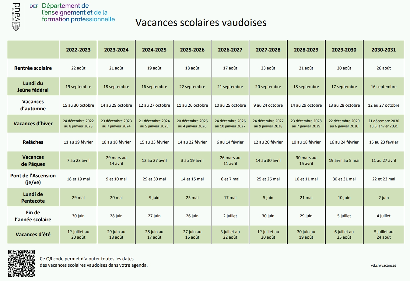 Calendrier vacances 2022-2031